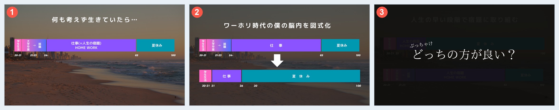 年表1本、年表2本、暗転して問いかけの3枚