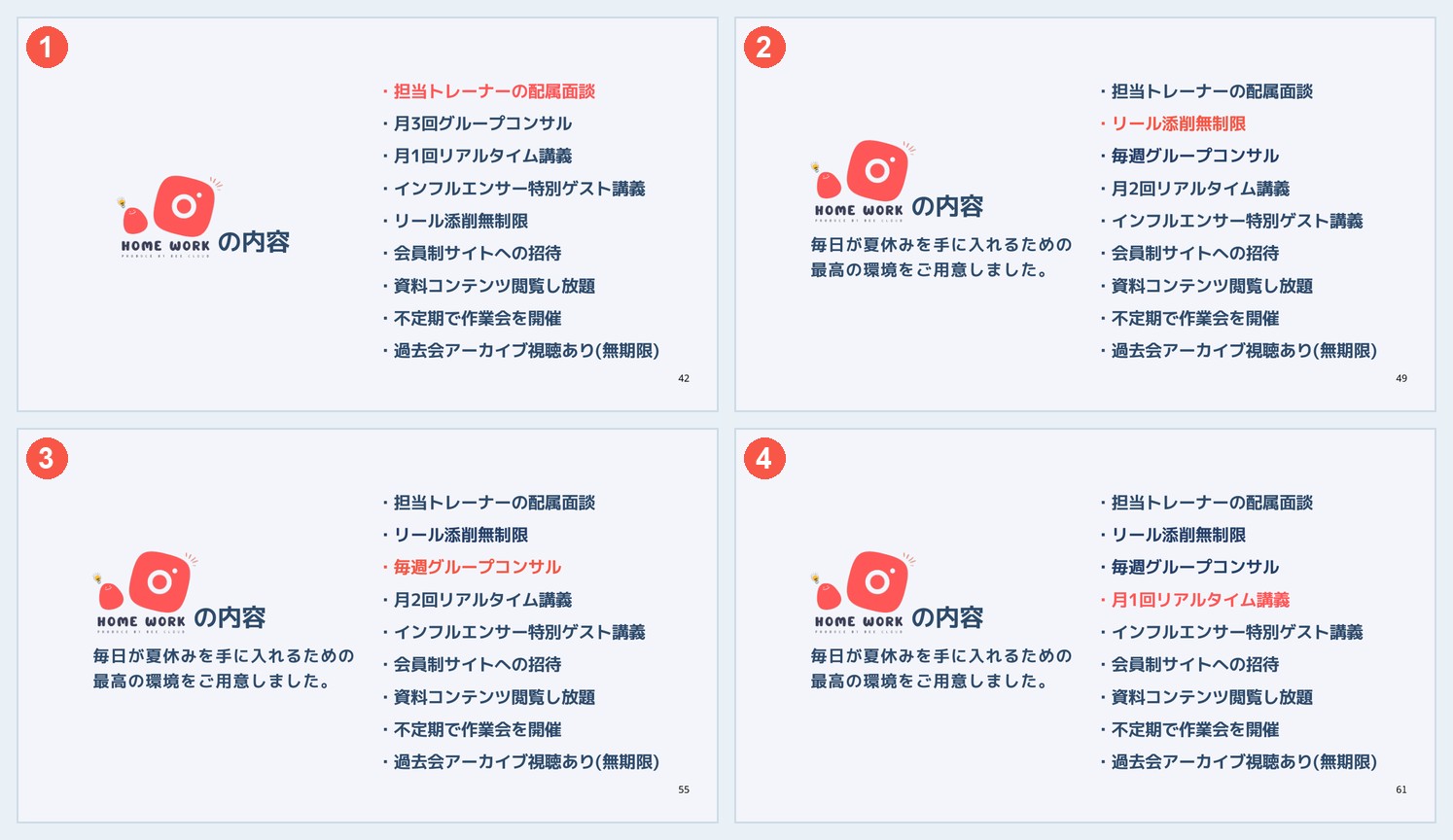 同じサービス一覧が4回、それぞれ違う項目だけ赤くなっている